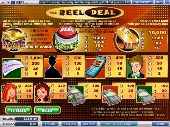Reel Deal Slot Review: A Fan-Favorite For Slot Fanatics! hero image