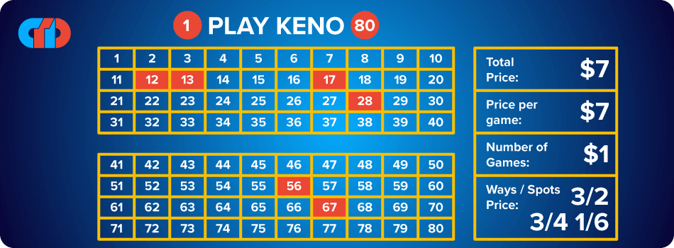 keno combo way ticket keno rules